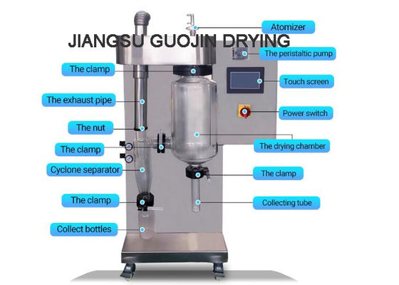 最小の野菜粉末実験室噴霧乾燥機 3KW 2L